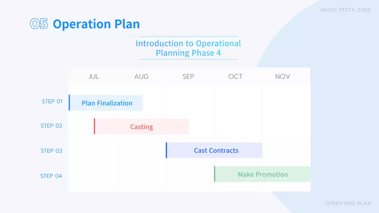 Blue Modern Music Plan Presentation