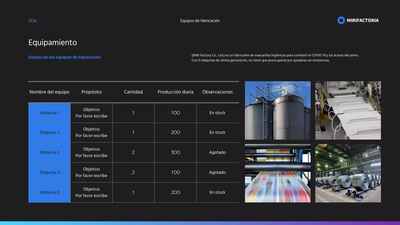 Propuesta de producción en consignación en azul y negro