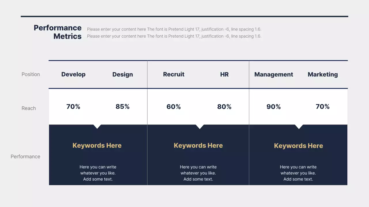 Navy Professional Year-End Report Presentation