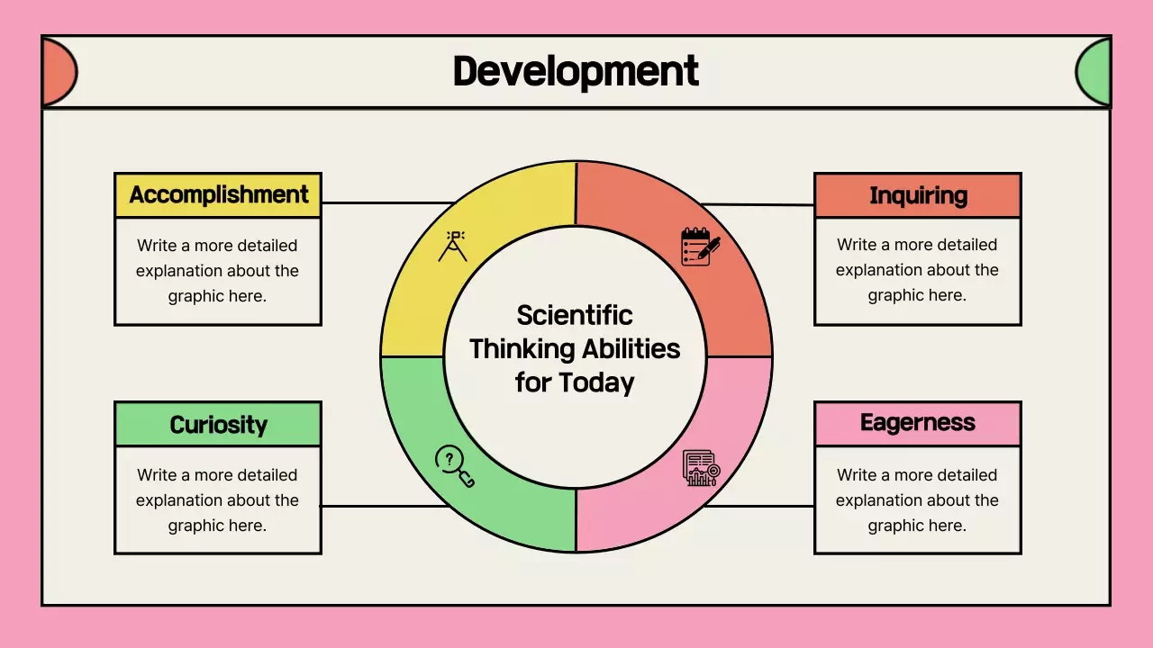 Portfolio of pink afterschool program proposals
