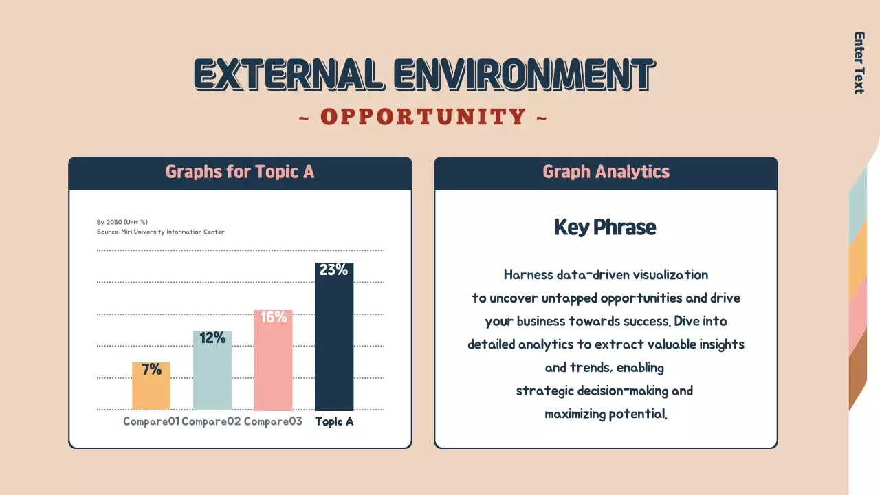 Beige Professional Analytics Report Infographic
