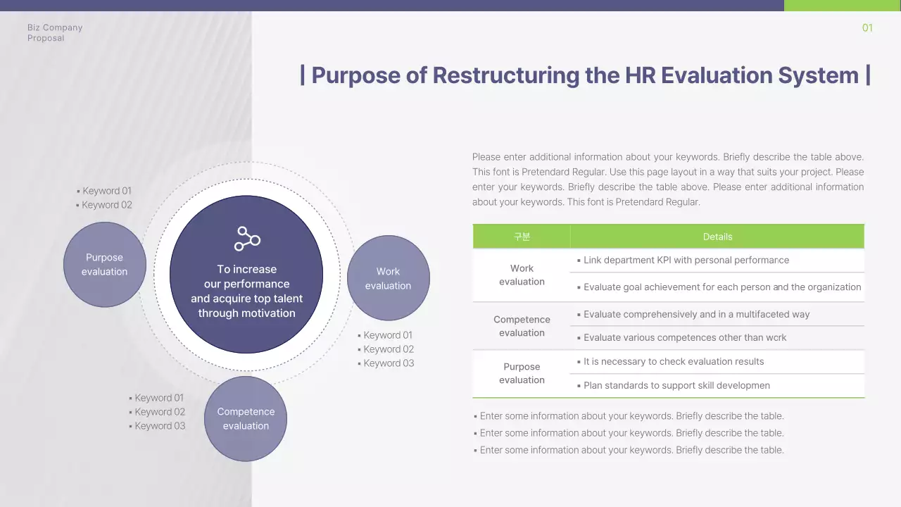 A simple purple and chartreuse color scheme for reorganizing the personnel evaluation system