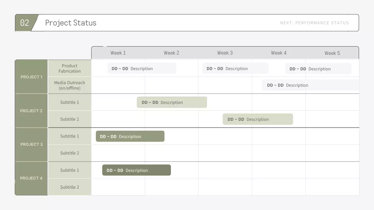 Sage Minimal Work Report Document Presentation