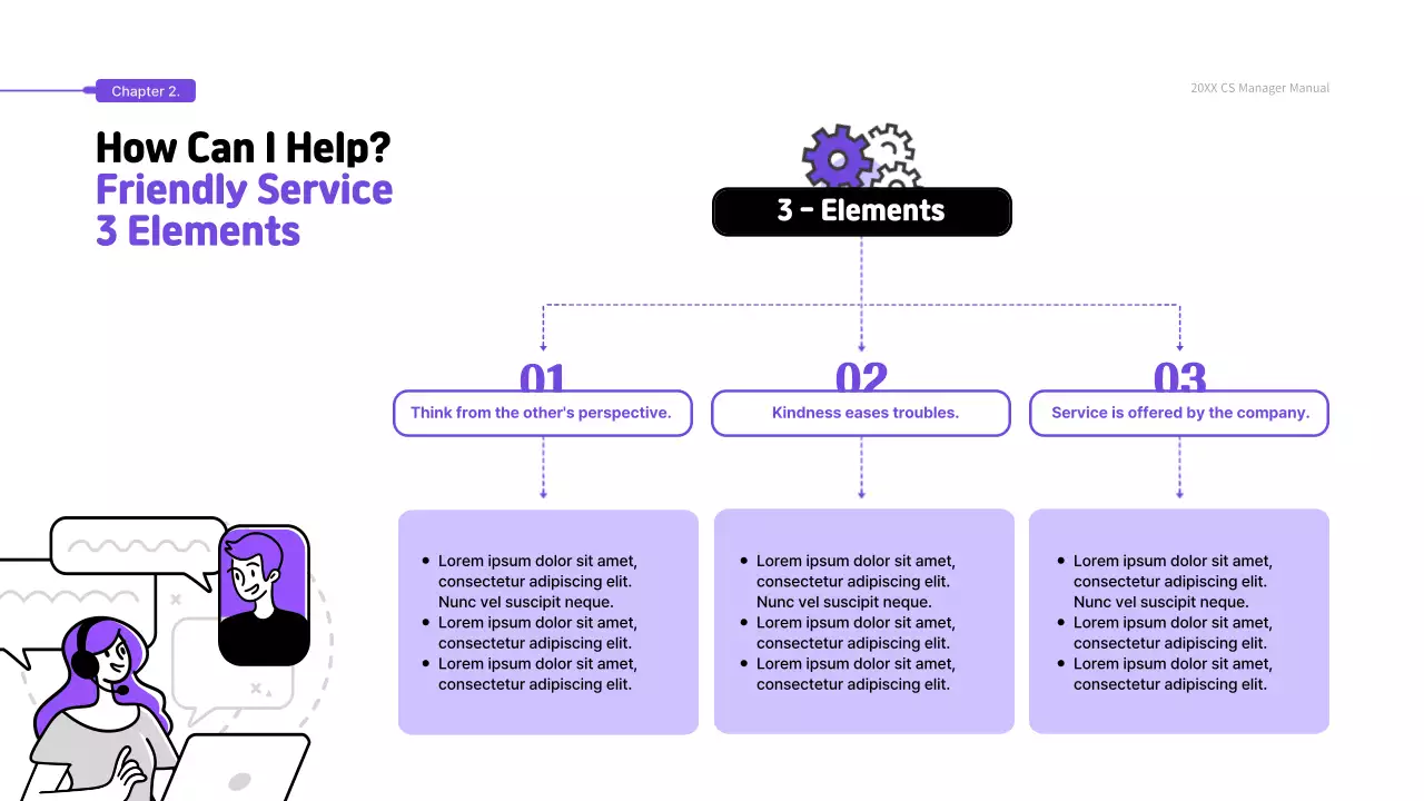 Purple Modern Customer Manual Presentation