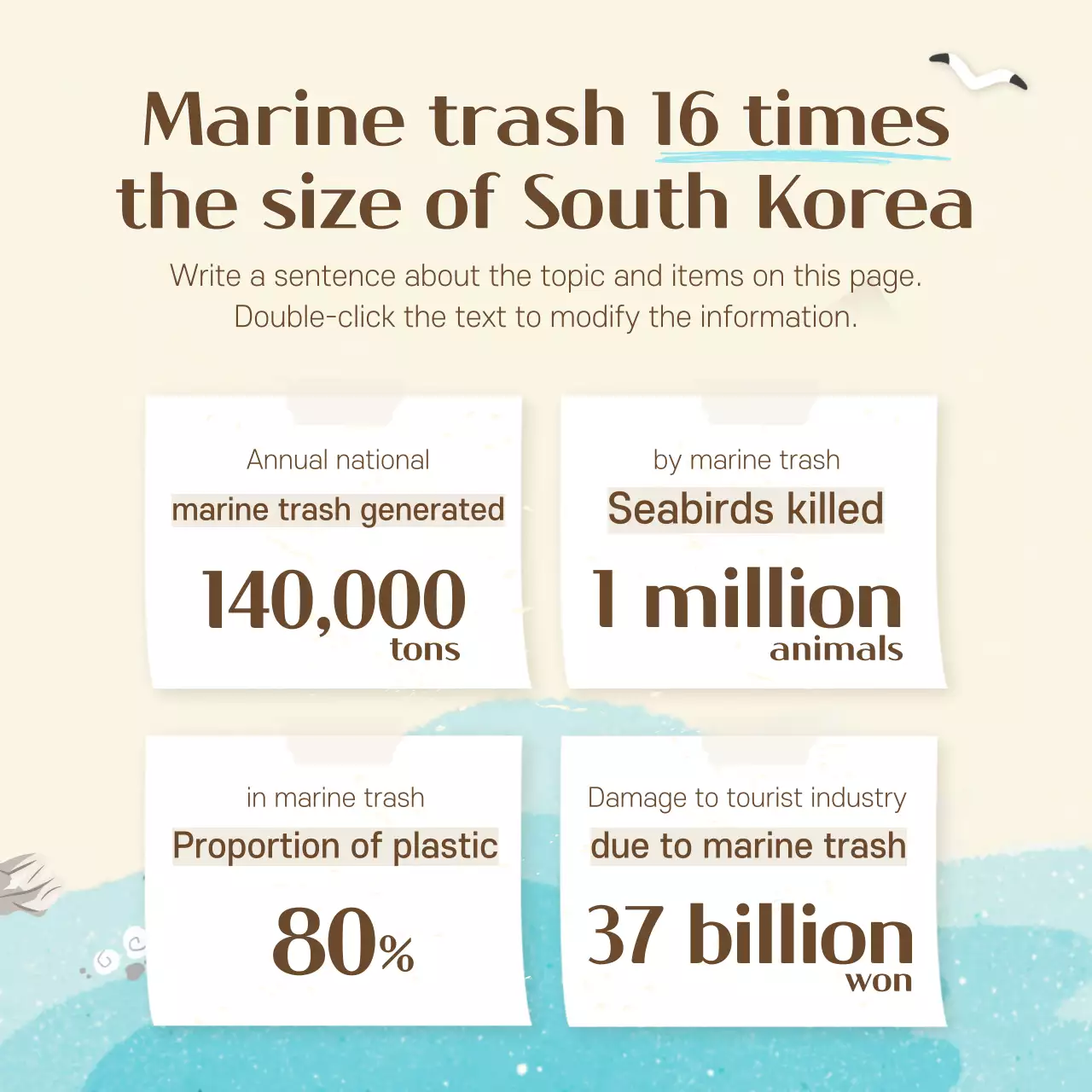 Cartão de praia ilustrado castanho e azulNotícias