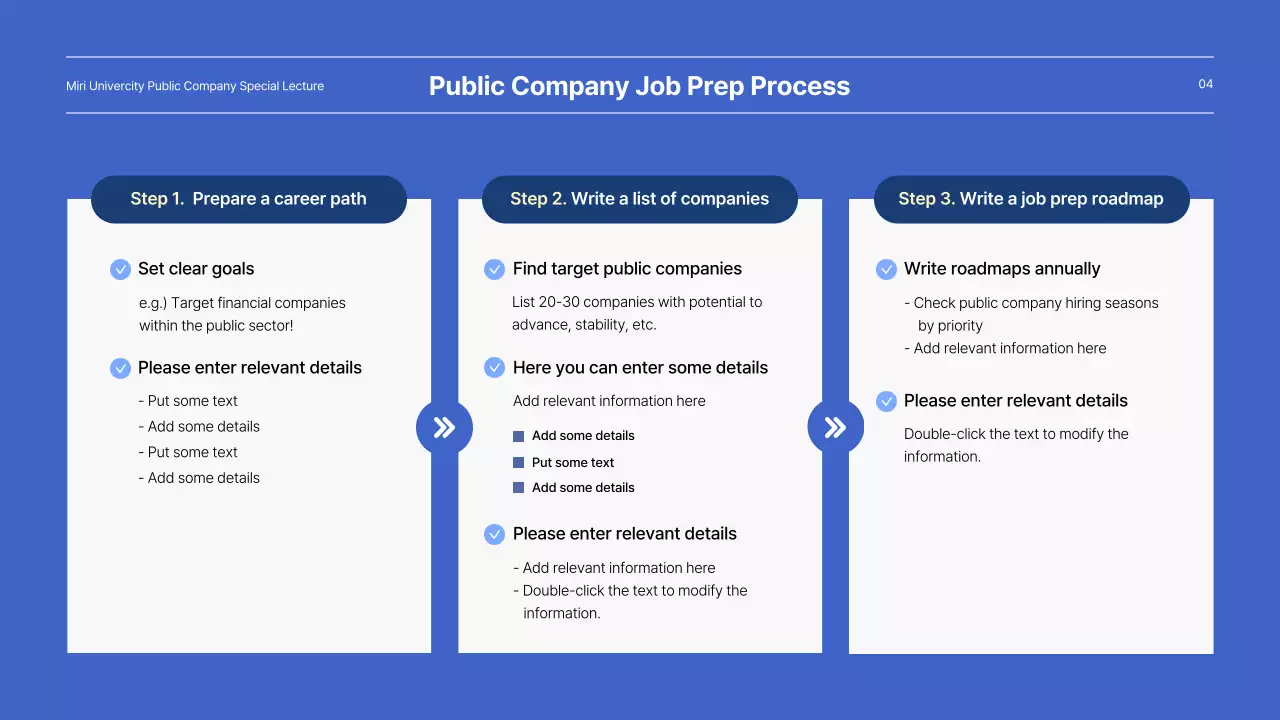 Presentation of the special mentoring program for public companies in blue.