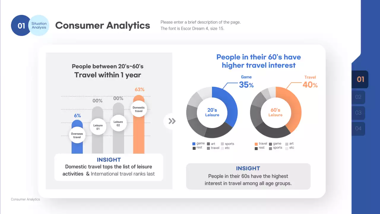 Blue Modern Airline Marketing Presentation