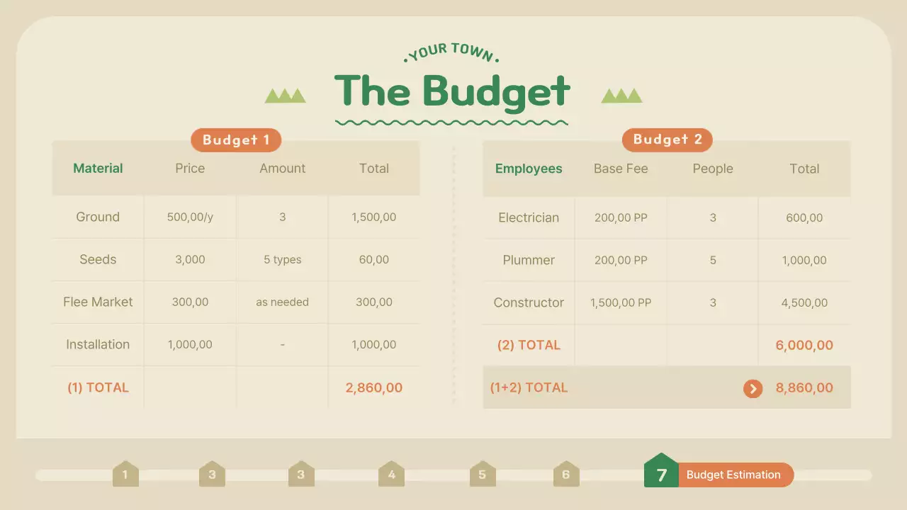 Beige Modern Garden Proposal Presentation