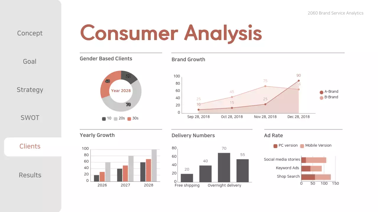 Beige Modern Consulting Report Document Presentation