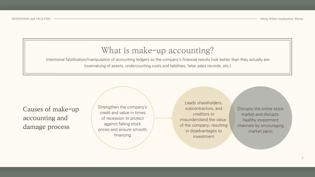 Presenting an accounting assignment with a dark green, calming look
