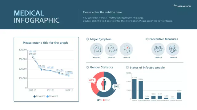 Blue Professional Medical Report Infographic