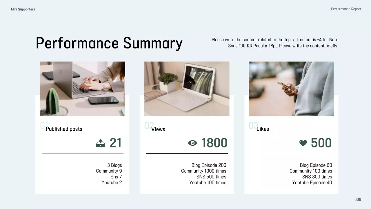 Blue Modern Business Report Presentation