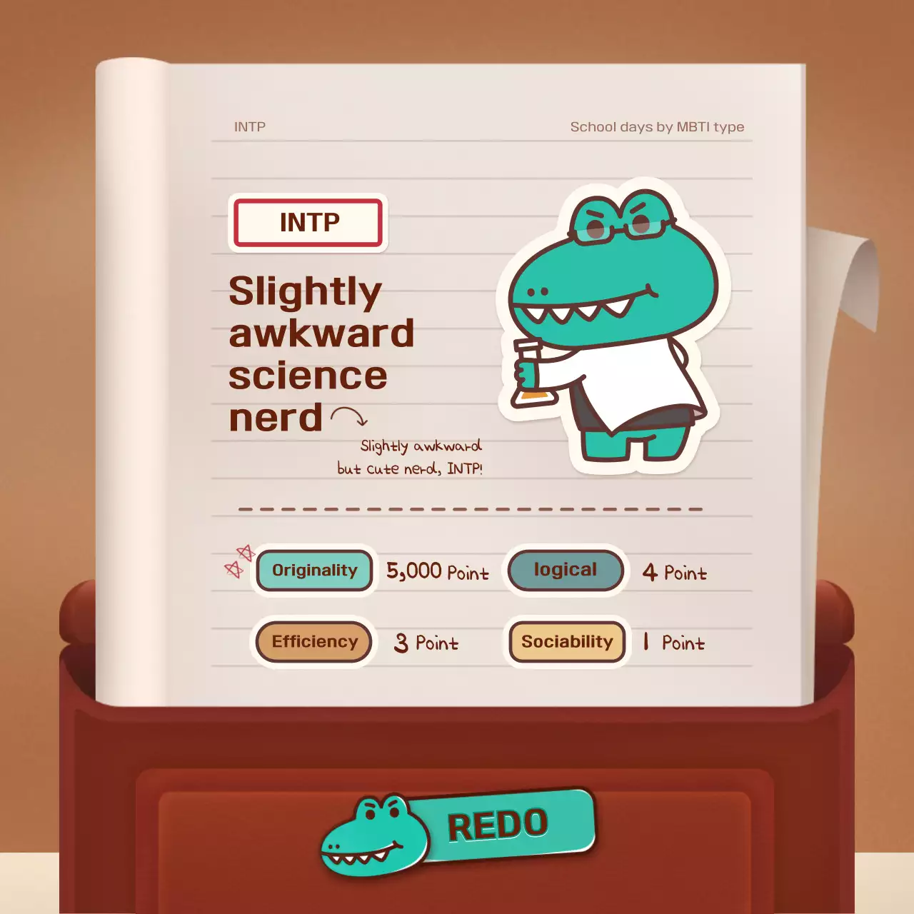 Brown Vintage School Guide Instagram Carousel