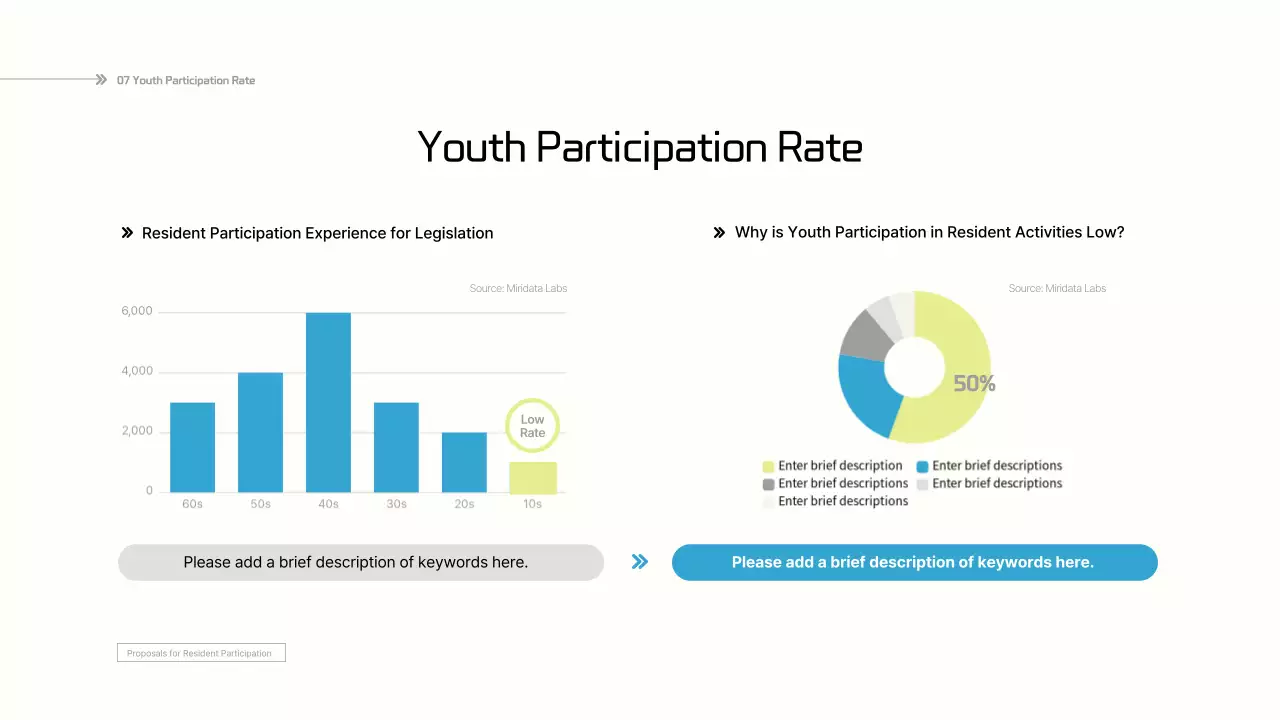 Blue Modern City Presentation