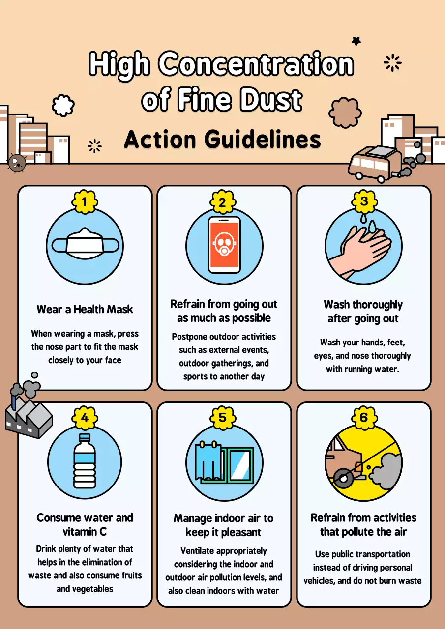 Beige Simple Health Guidelines Poster
