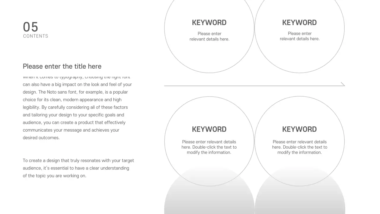 Simple presentations