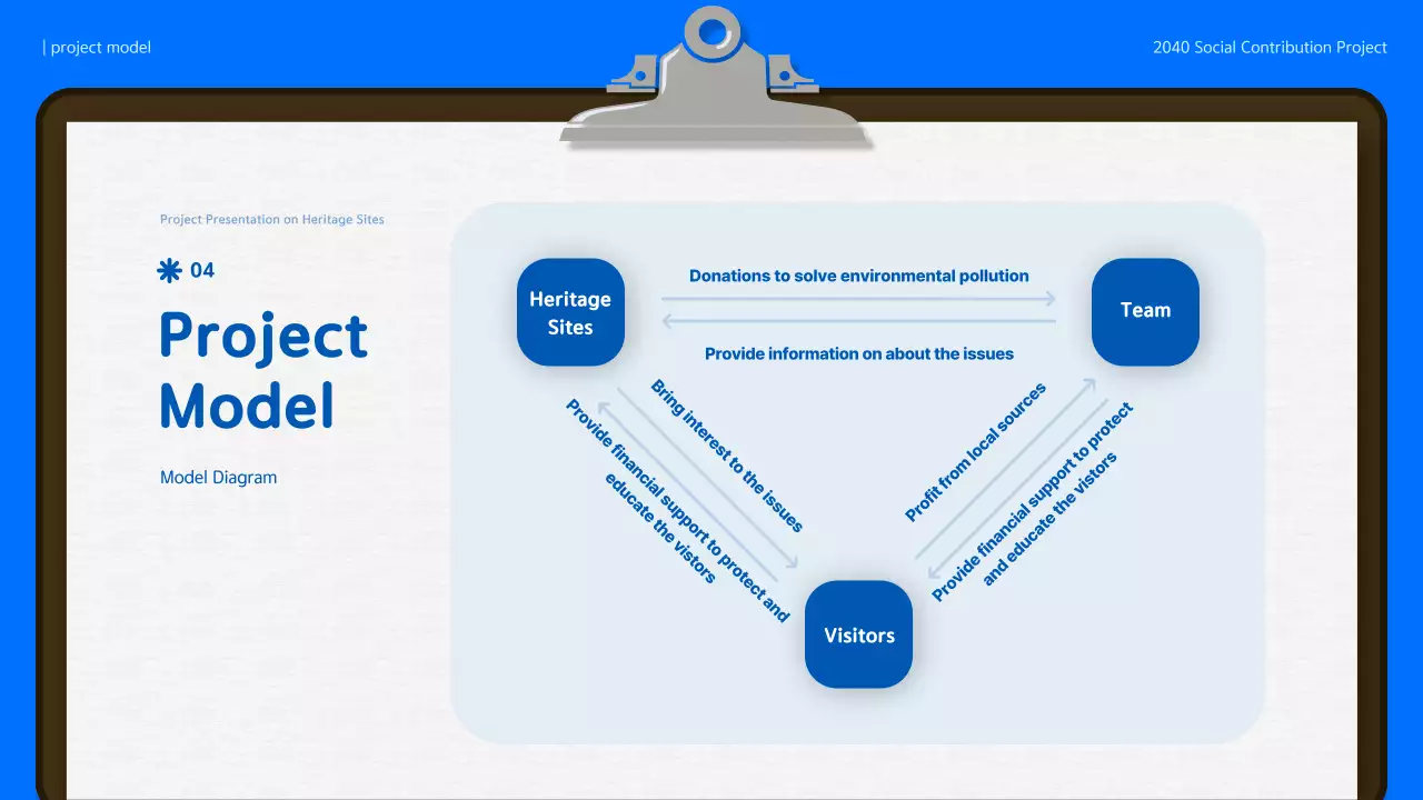 Presentasi Warisan Profesional Biru