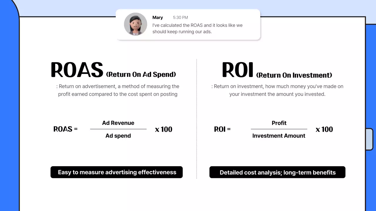 Blue Professional Marketing Guide Presentation