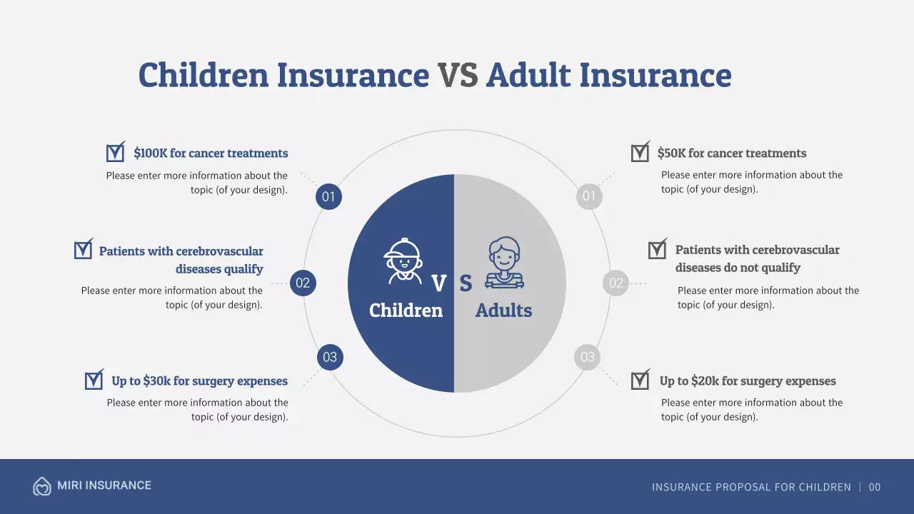 Children's insurance proposal with nude illustrations