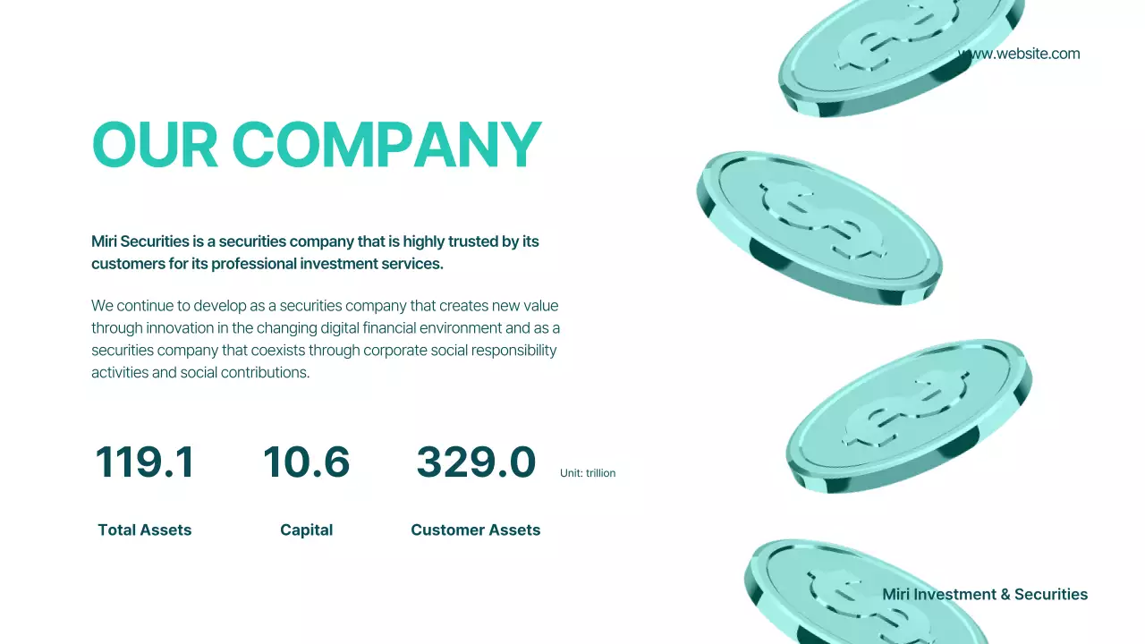 Teal Modern Business Presentation