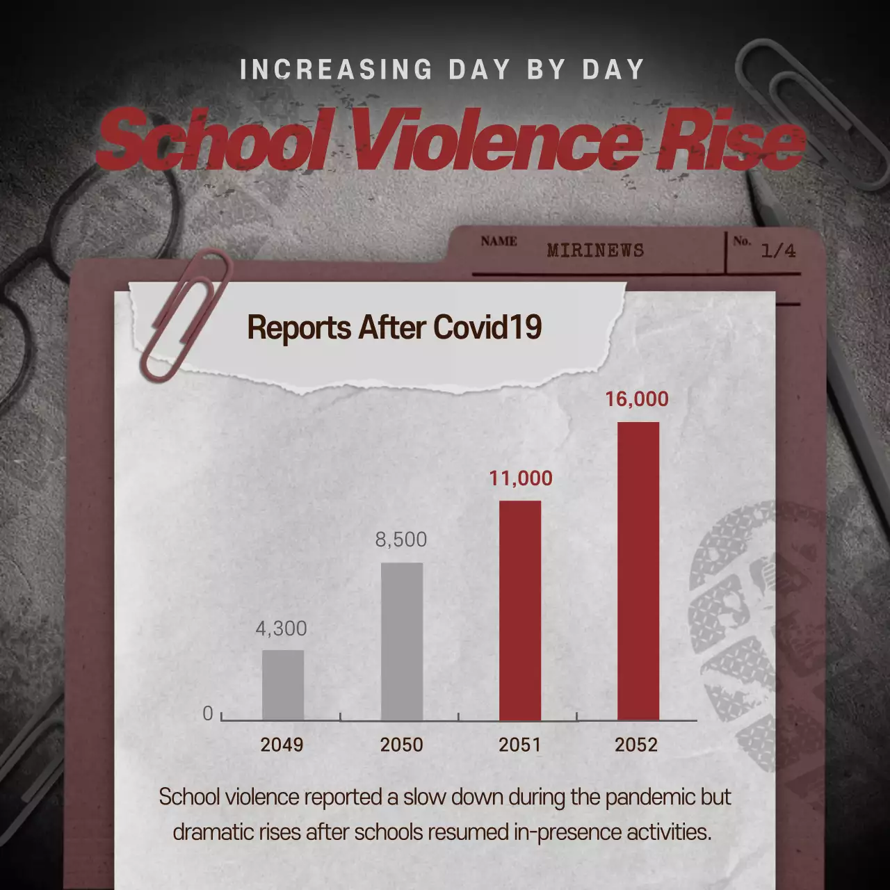 school violence in gray and red