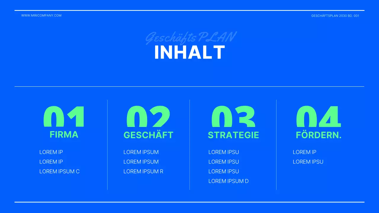 Businessplan-Präsentation in Lindgrün