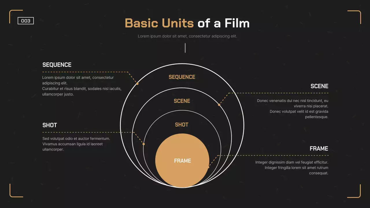 Clean cinematic terminology classroom with a black and orange camera feel