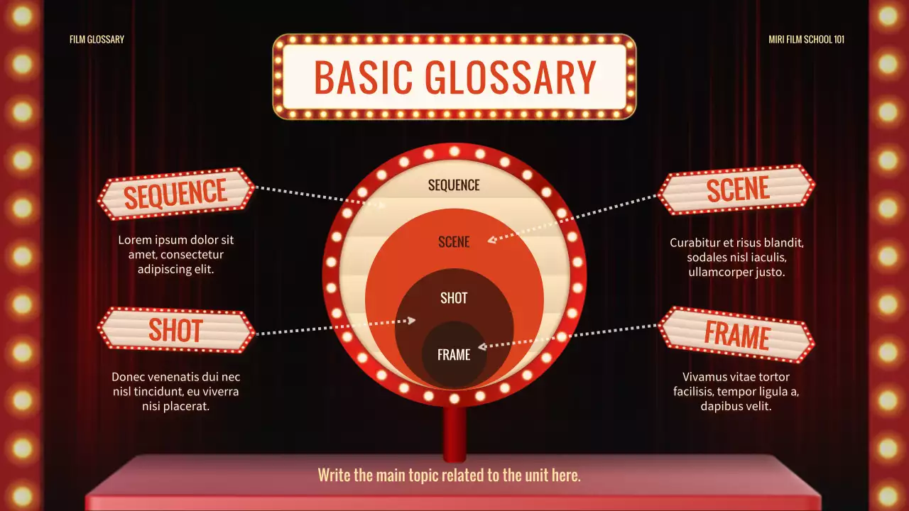 Memperkenalkan terminologi film dengan tanda merah dan konsep panggung teater yang penuh warna