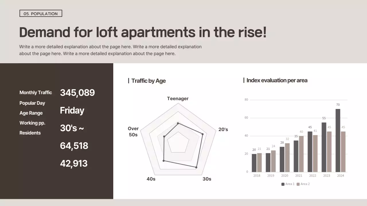 Brown Modern Real Estate Report Presentation