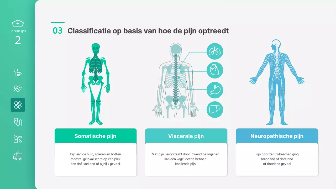 Presentatie voor verpleegkundeles met nadruk op groene illustraties