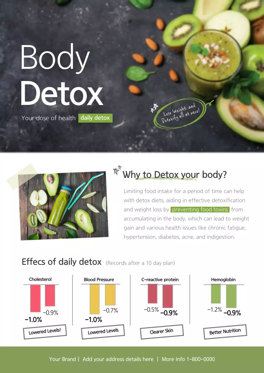 Green Modern Detox Guide Poster