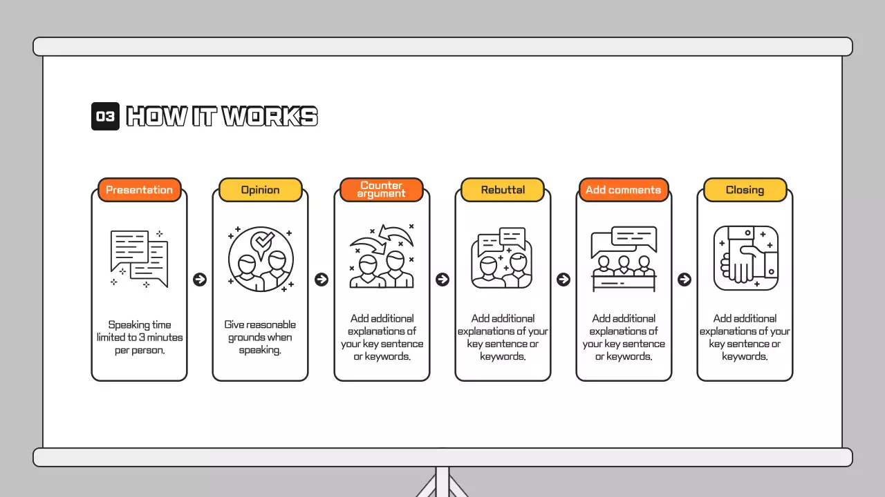 Yellow Modern Community Forum Presentation