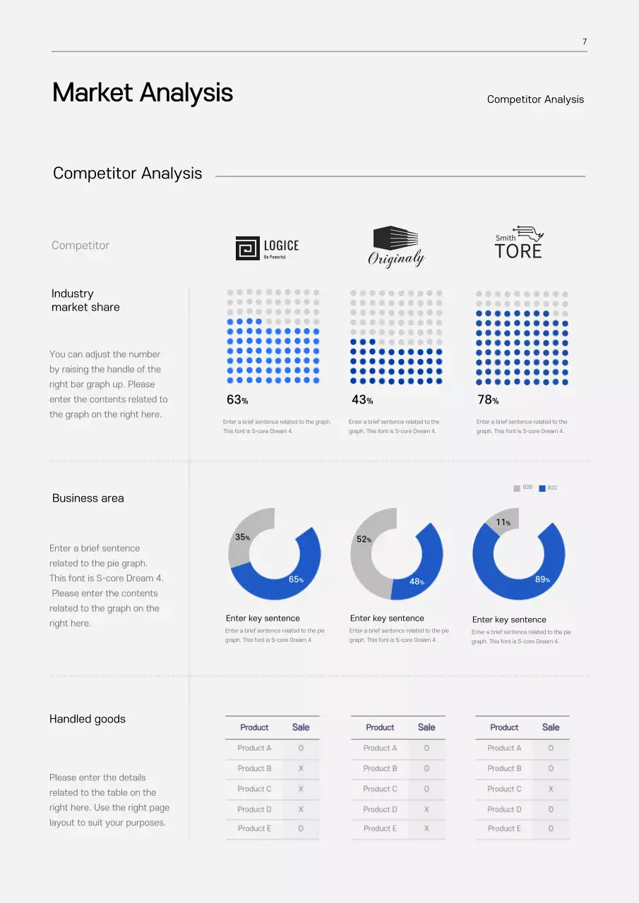 Plano de negócios de fabricação moderna azul
