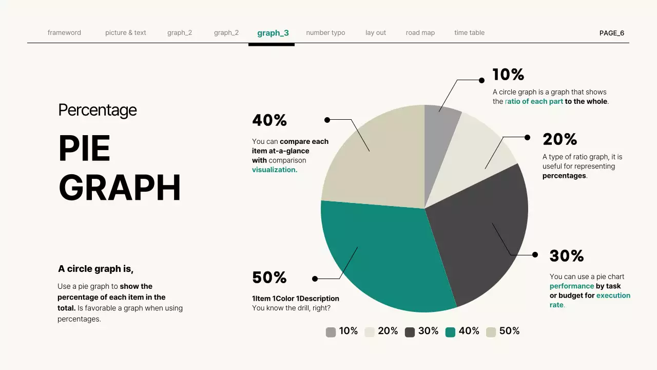 White Minimalist Business Plan Presentation