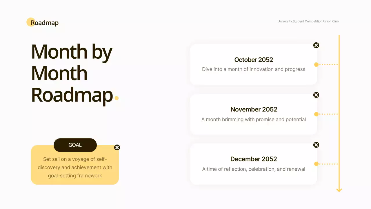 Yellow Modern Youth Event Presentation