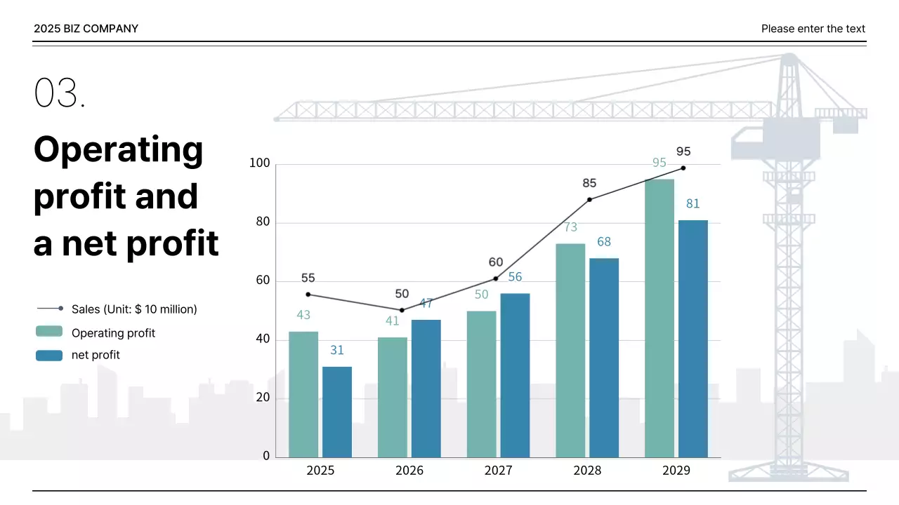 Gray and construction image Operating income and net income chart
