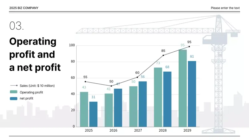 Gray and construction image Operating income and net income chart