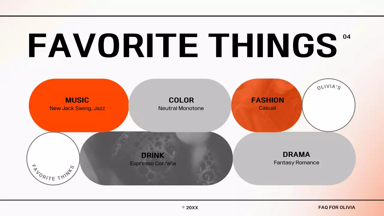 Orange Bold Faq Guide Presentation