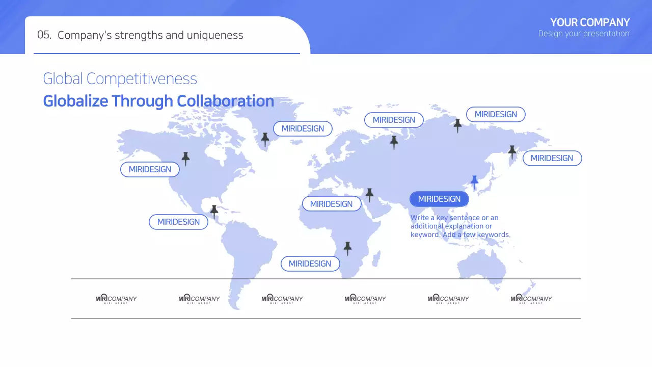 Blue Modern Business Plan Presentation