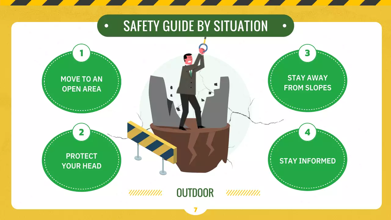 Earthquake and disaster preparedness safety education using illustrations on a yellow and green chalkboard concept