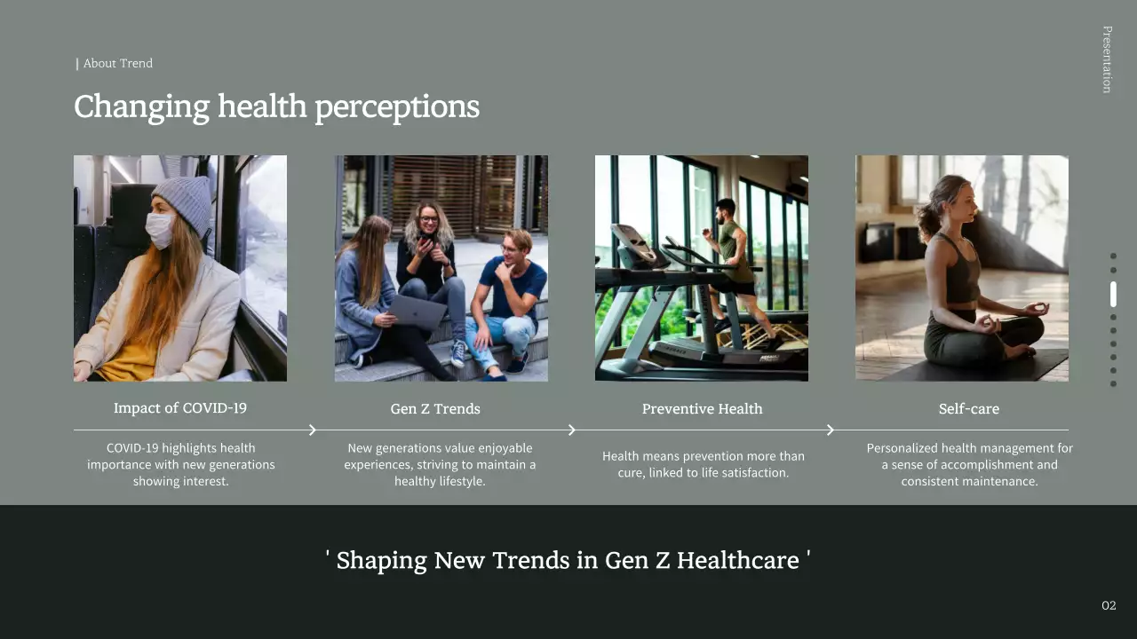 Presentasi Panduan Kesehatan Minimal Sage