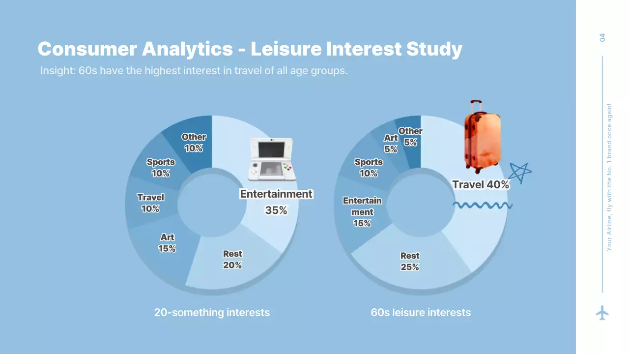 Blue Modern Airline Presentation