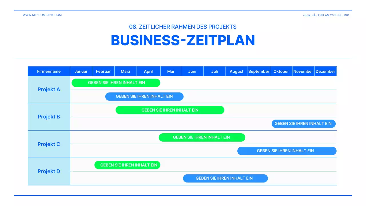 Businessplan-Präsentation in Lindgrün