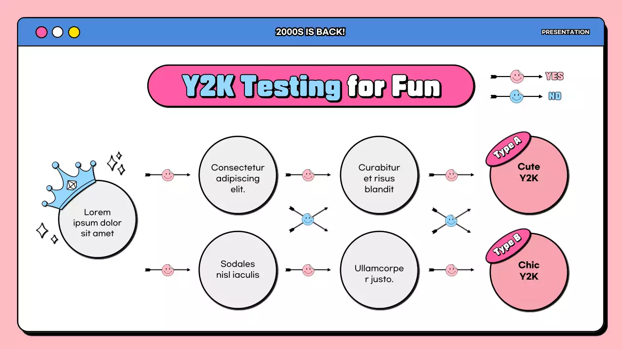 Menganalisis tren Y2K yang norak dengan warna merah muda dan biru