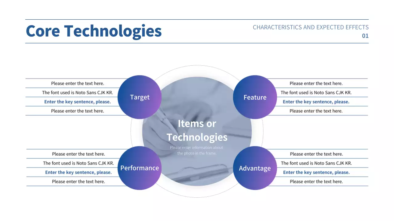 Business plan presentation with a purple and blue gradient concept