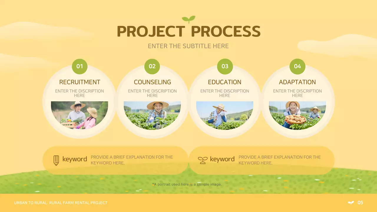 노란색과 연두색의 귀여운 귀농 귀촌 사업 제안서