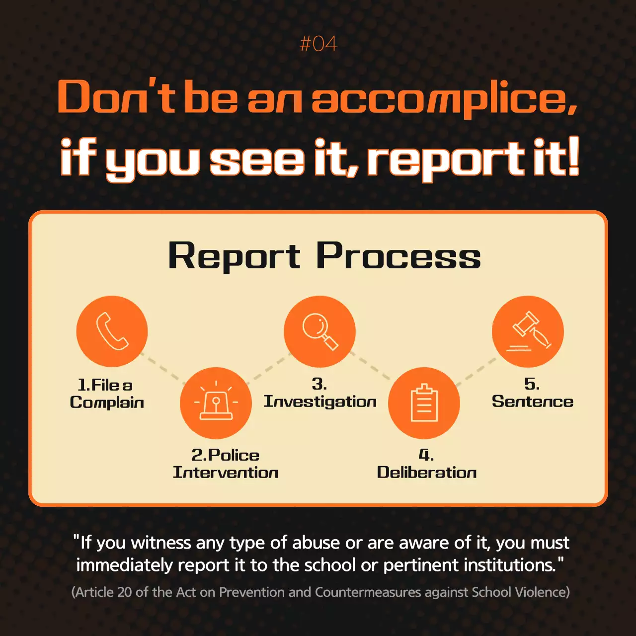 Promotion of the eradication of school violence in orange