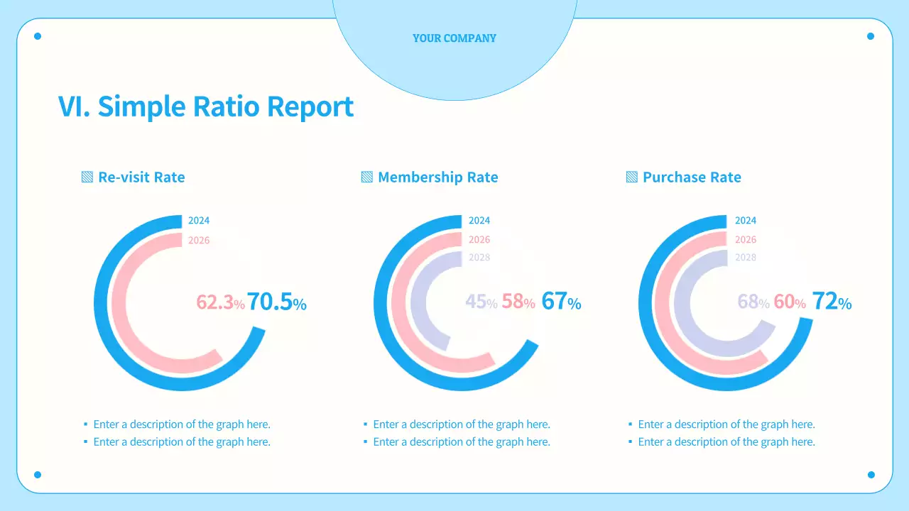 Blue Clean Data Presentation