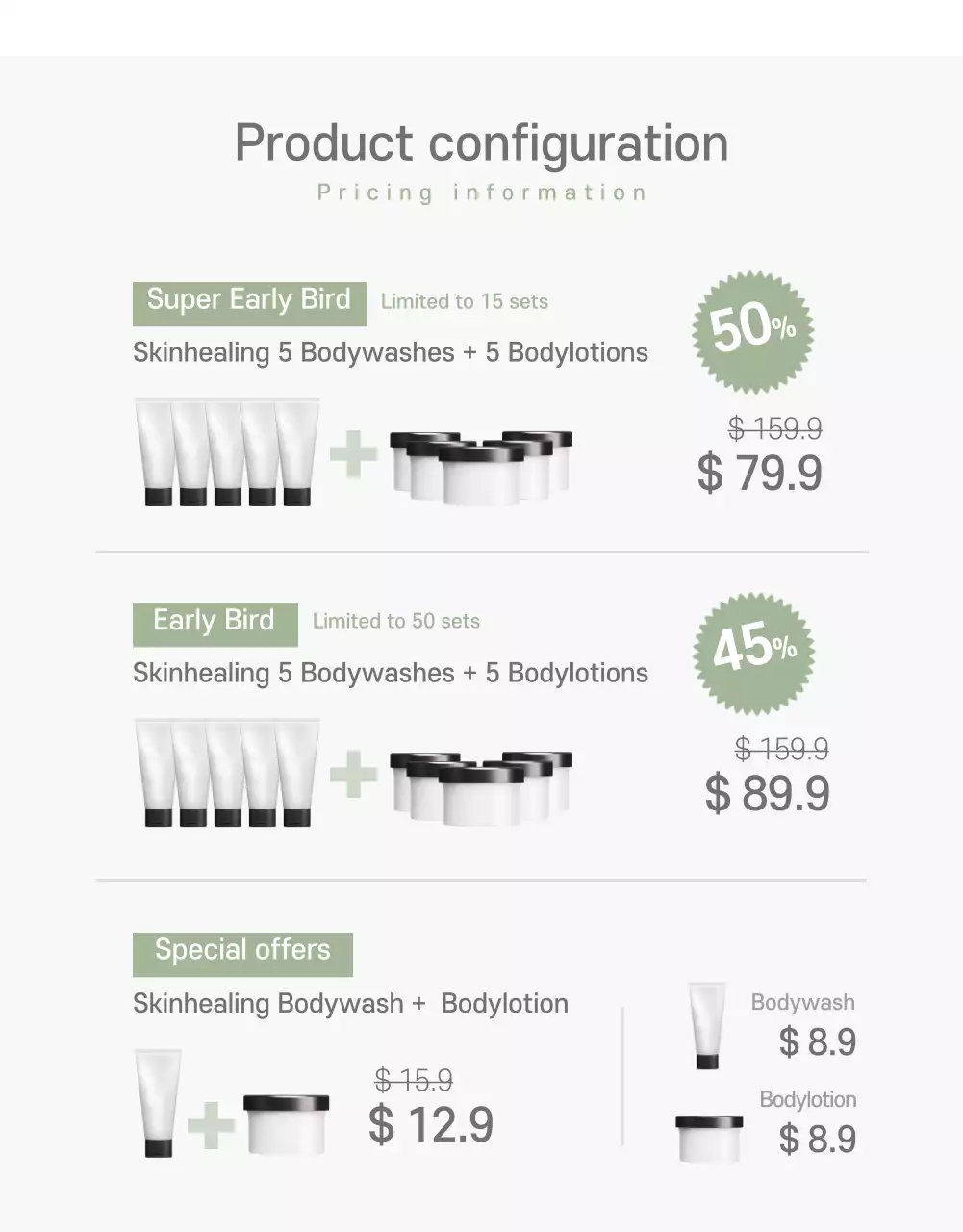 Halaman detail produk tubuh