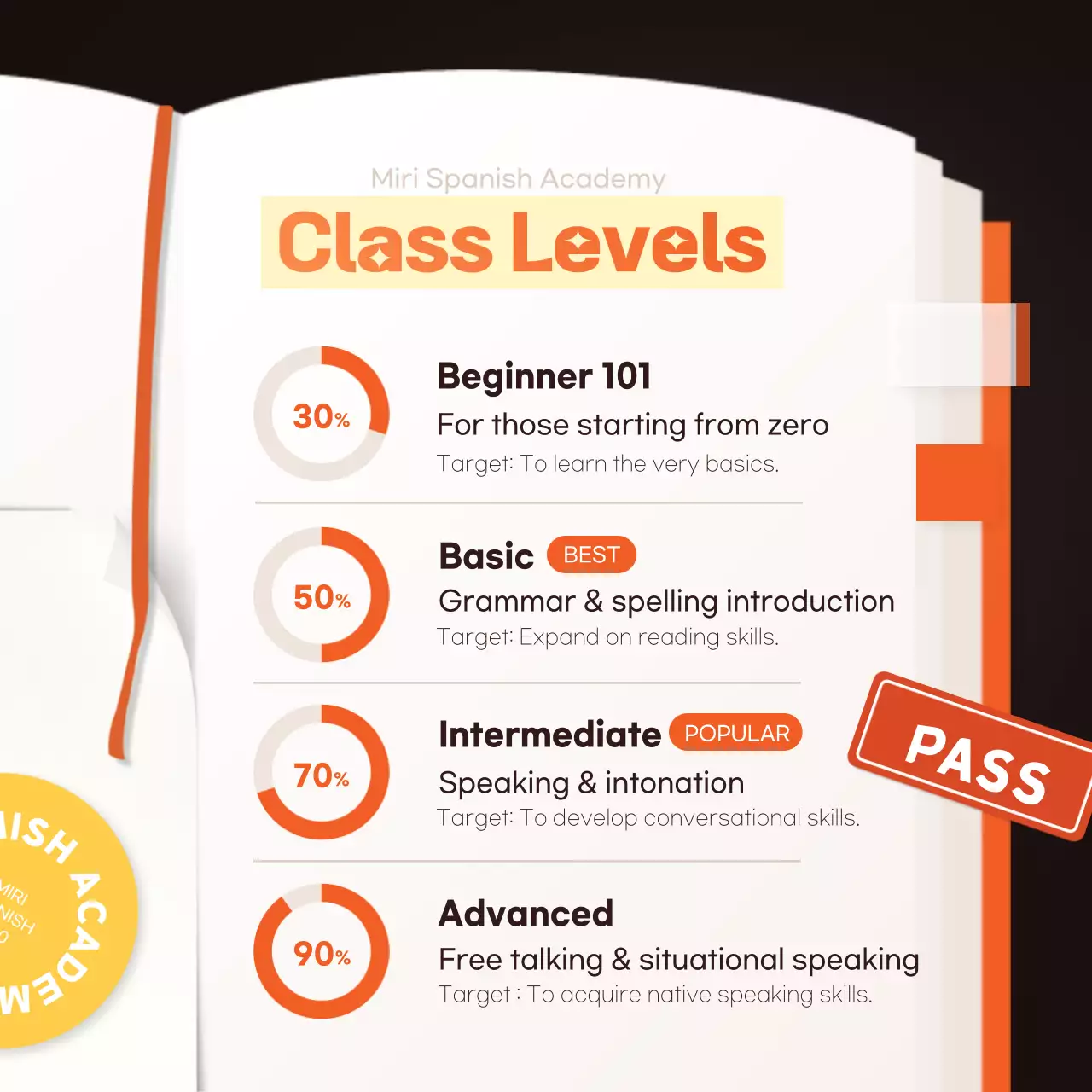 orange yellow brown book illustration english academy publicity card news